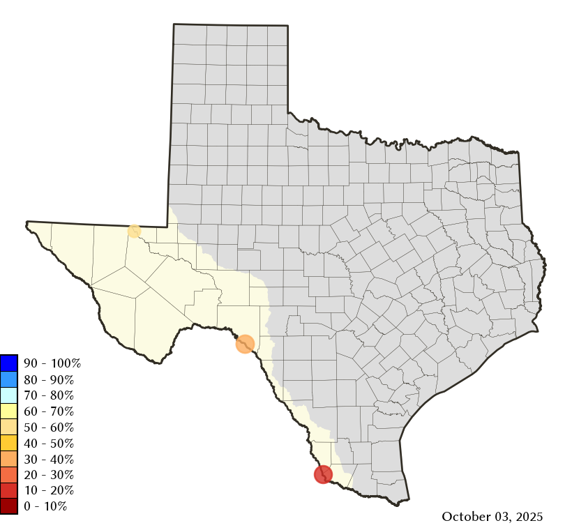 Water Data For Texas
